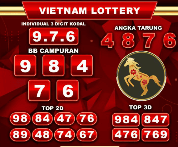 Togel Online Vietnam