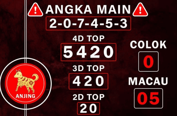 Tengah Tepi Permainan Togel