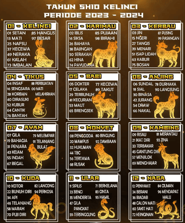 Permainan Silang Homo