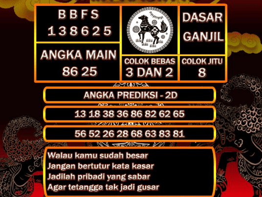 Permainan Togel Genap Ganjil