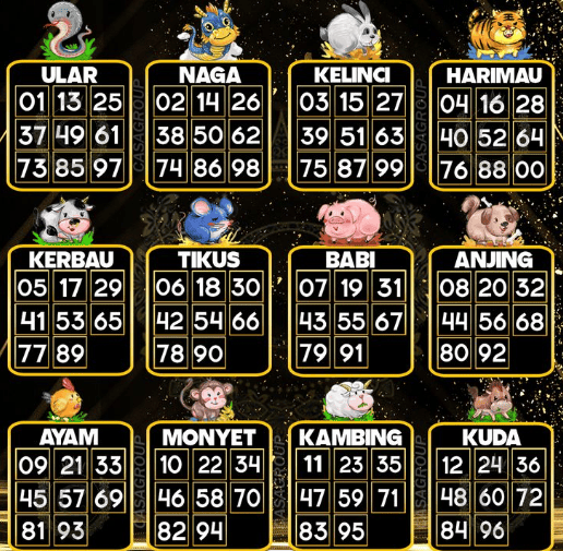 Shio Kambing Dunia Togel