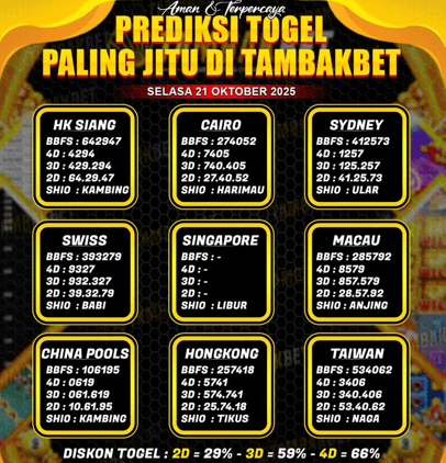 Togel Colok Jitu