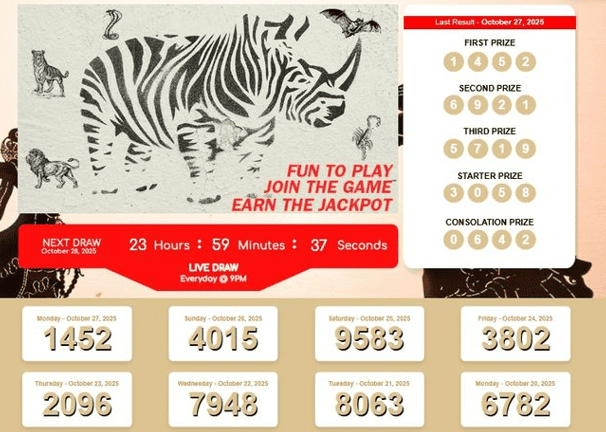 Cara Memahami Diskon Togel